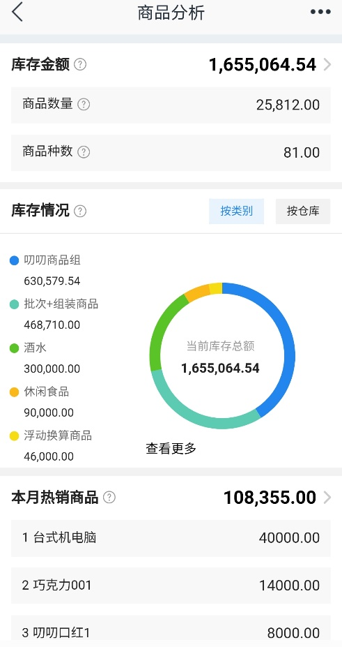 金蝶云星辰