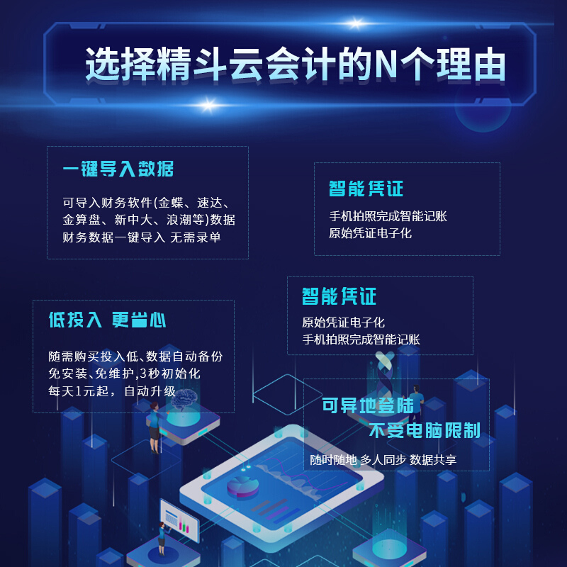 金蝶云會(huì)計(jì)