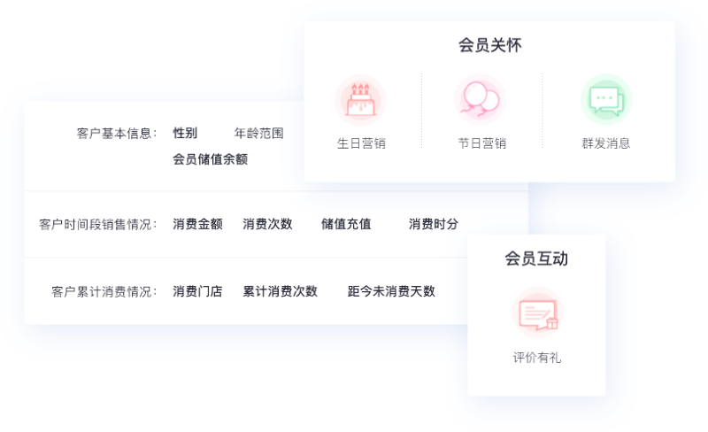 金蝶云星空