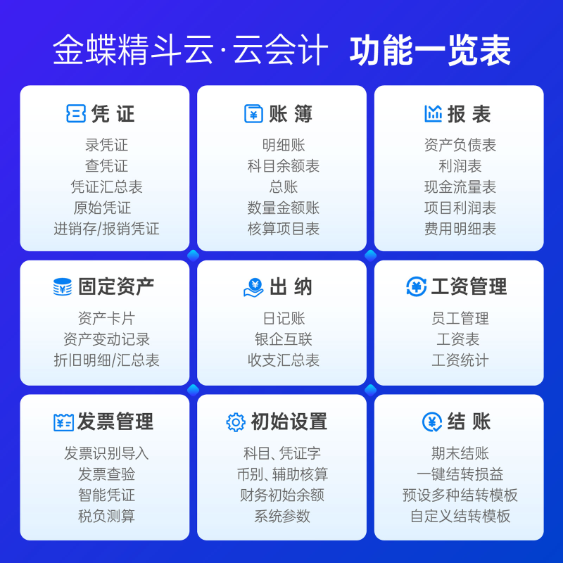 金蝶精斗云