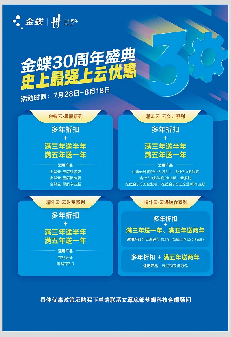 金蝶軟件