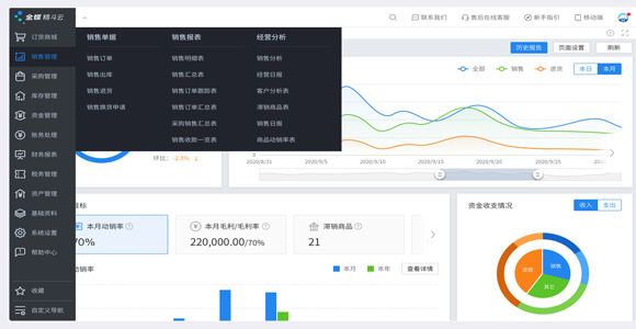 PLM+ERP+MES一體化云平臺，提升運營效能