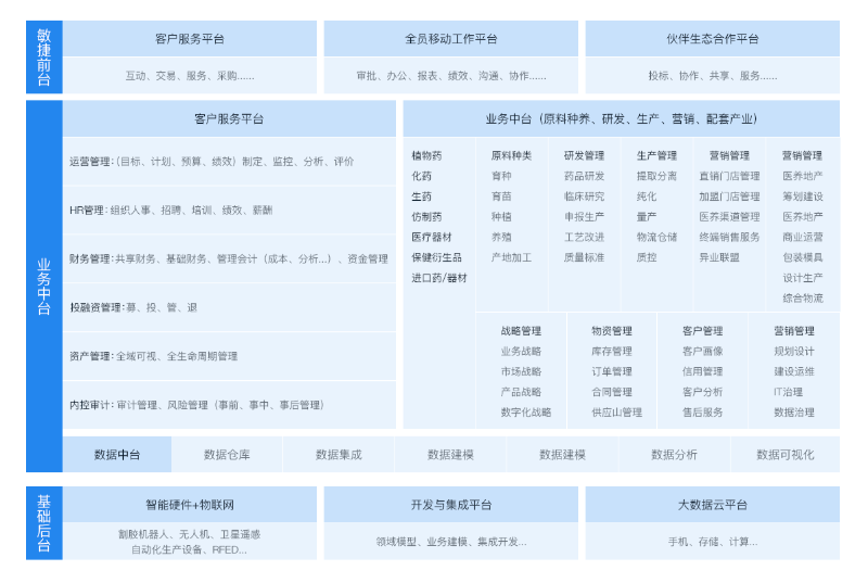 金蝶軟件
