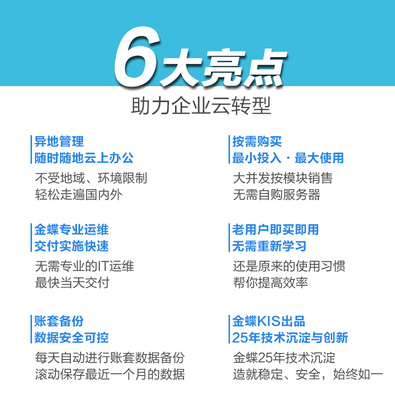 金蝶kis云