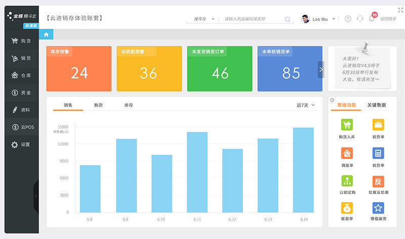 食品批發進銷存系統有哪些？夢蝶科技為您解析