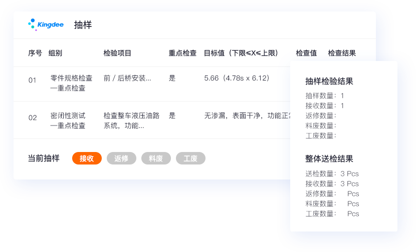 多維商品管理，適配多行業特性