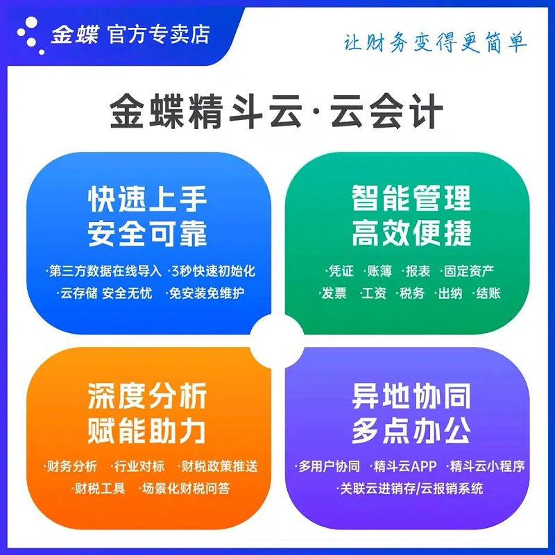 金蝶云會計(jì)優(yōu)惠促銷