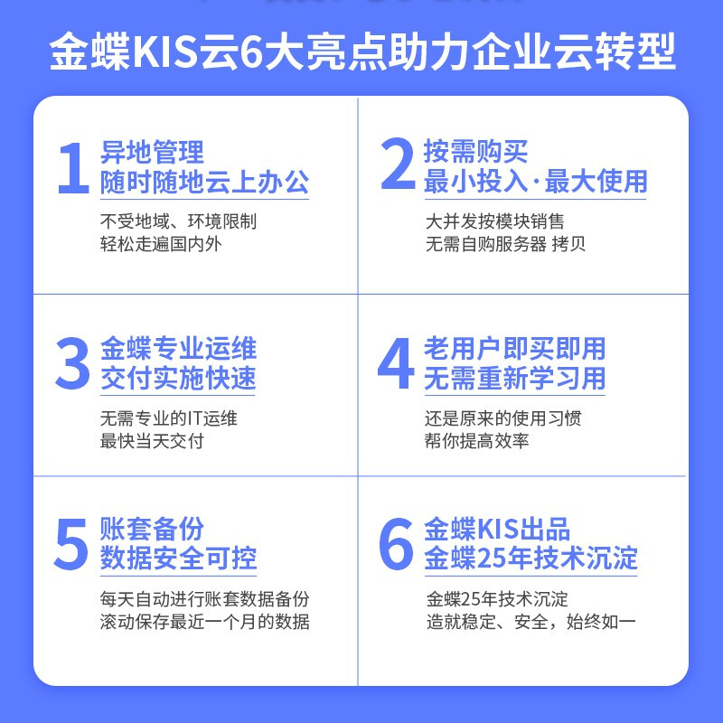 金蝶kis云專(zhuān)業(yè)版