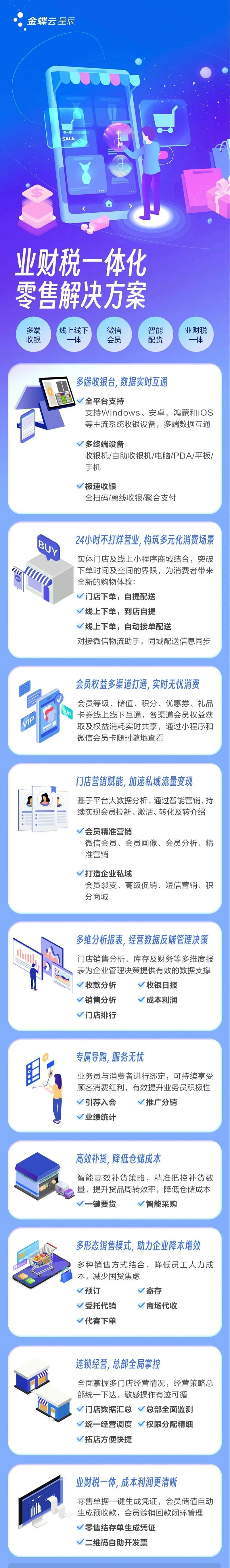 金蝶云星辰：業財稅一體化零售解決方案！