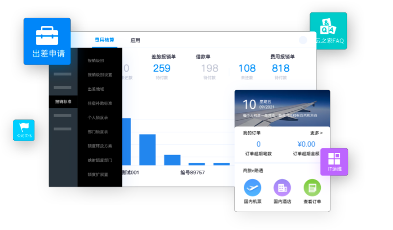 金蝶erp