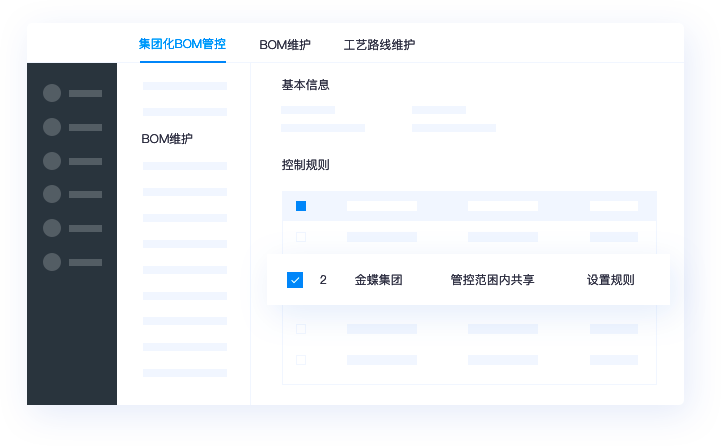 多維商品管理，適配多行業(yè)特性
