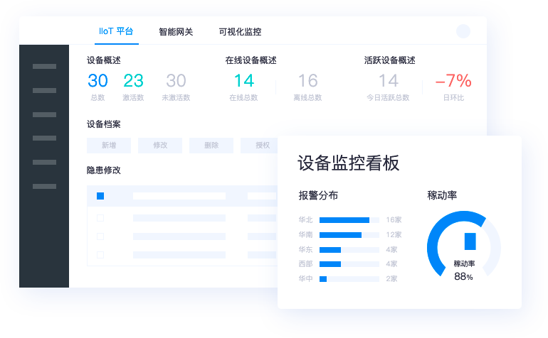 多維商品管理，適配多行業(yè)特性